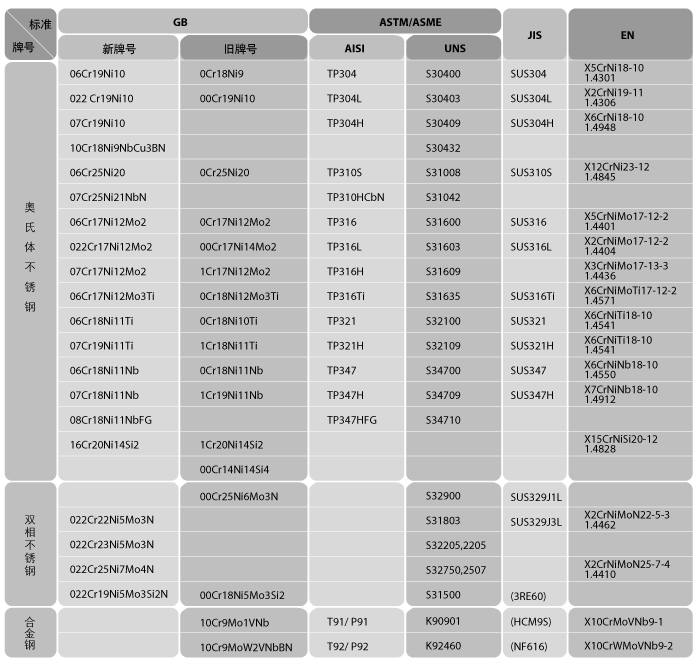 scjc-10-1.gif